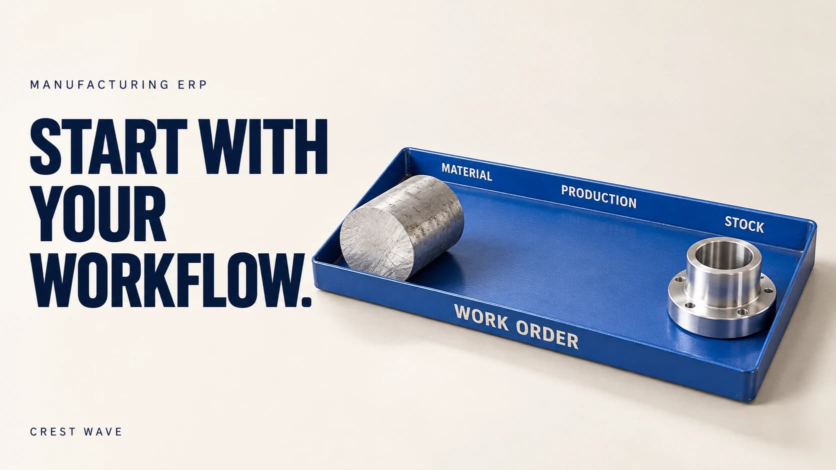 Raw materials production order and finished inventory in a factory workflow